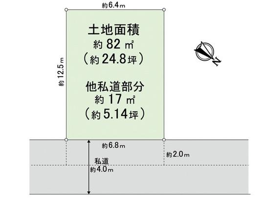 Compartment figure