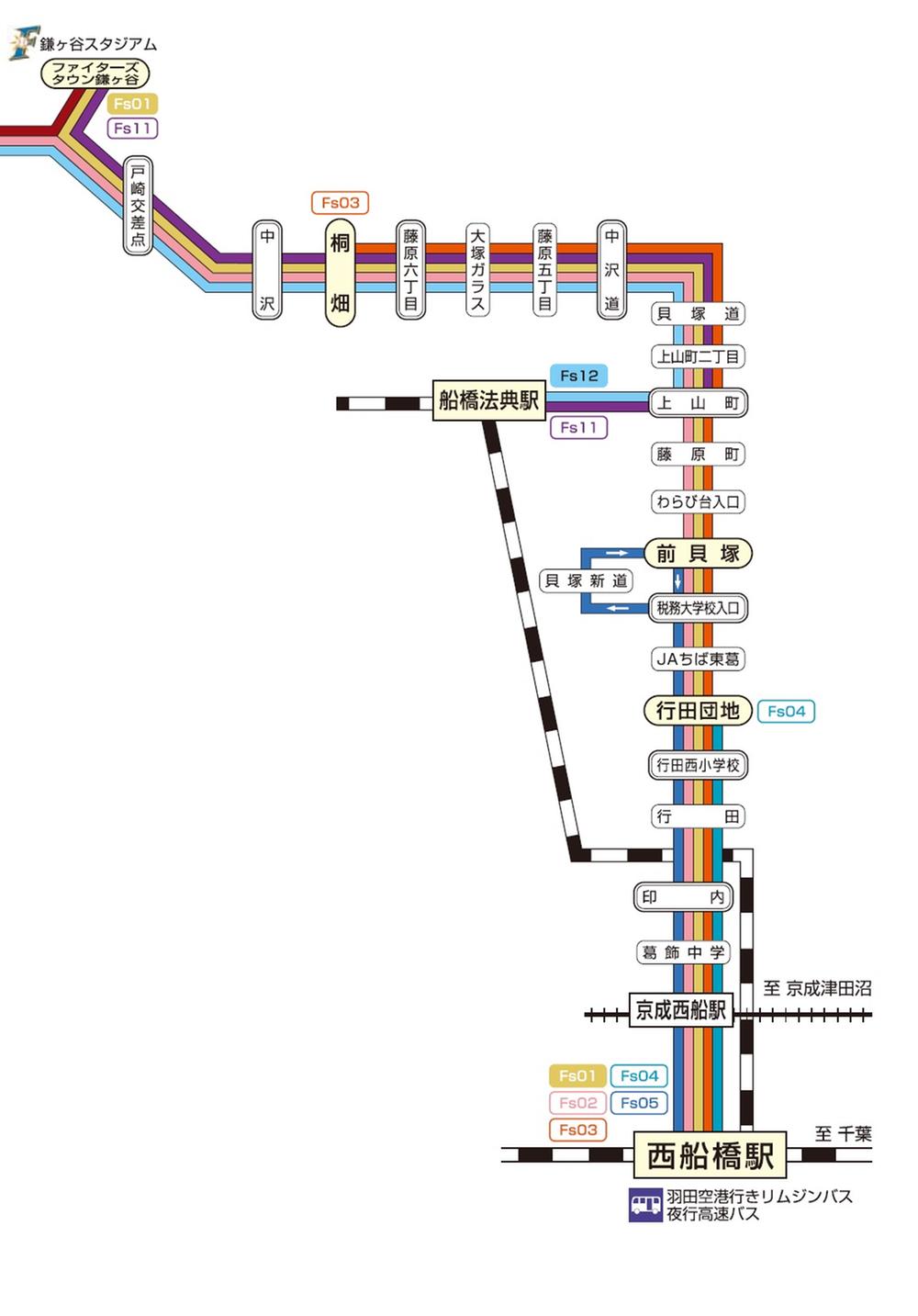 Access view. Bus route map