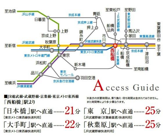 route map. Access Guide