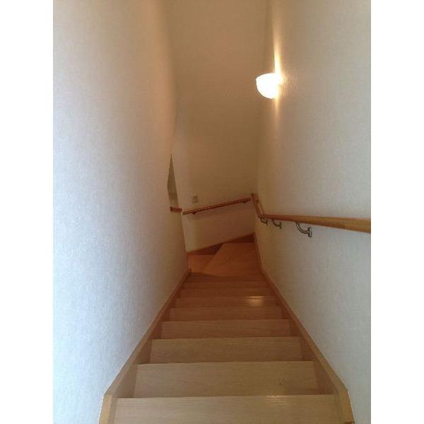 Other introspection. Stairs space