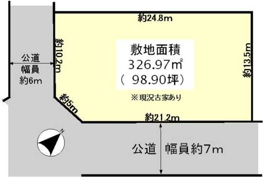 Compartment figure