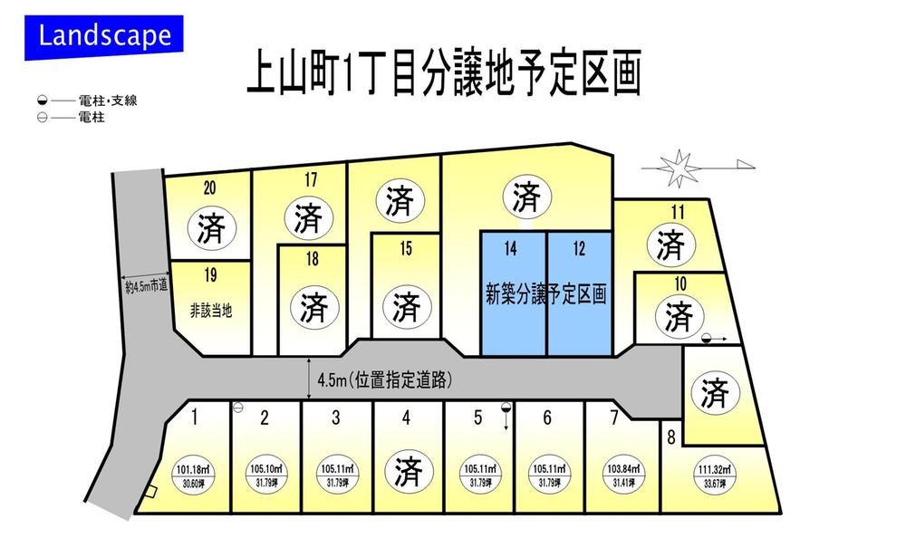 The entire compartment Figure