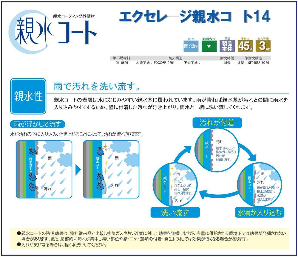 Other Equipment. The surface layer of the hydrophilic coat is covered in the familiar new water based on water, Rinse the dirt in the rain!