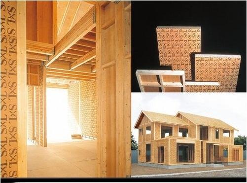 Other. (1) seismic High precision is manufactured under quality control, Integrating the floors and walls in high-strength wood-based panels. The whole building in a robust hexahedral receiving an external force of earthquakes and typhoons in the entire surface, Relieve the impact from the foundation to the ground. 