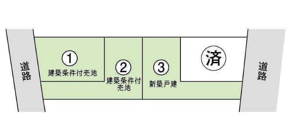 The entire compartment Figure