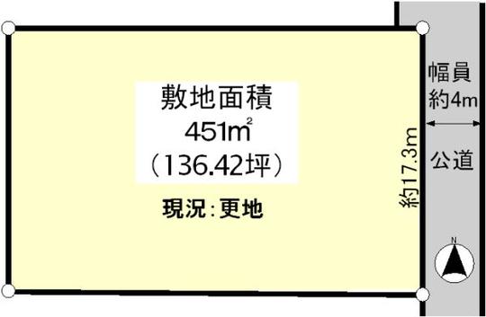 Compartment figure