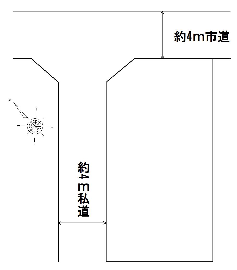 Compartment figure. Land price 19 million yen, Land area 149.06 sq m