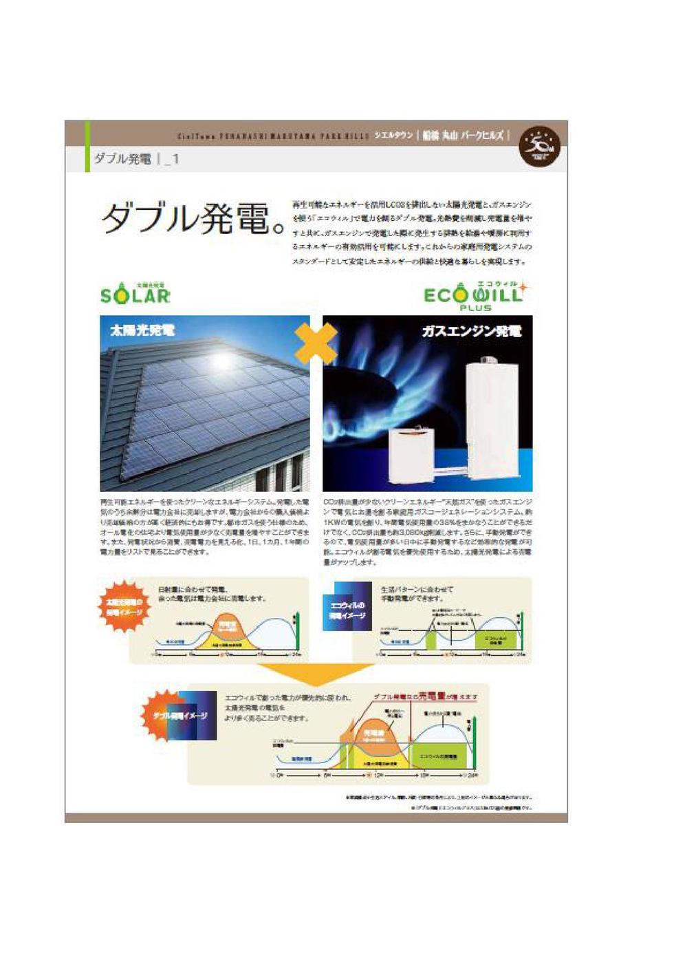 Power generation ・ Hot water equipment