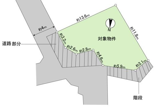 Compartment figure