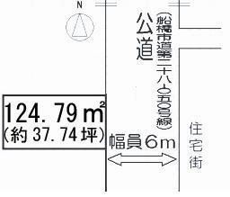 The entire compartment Figure. Compartment figure