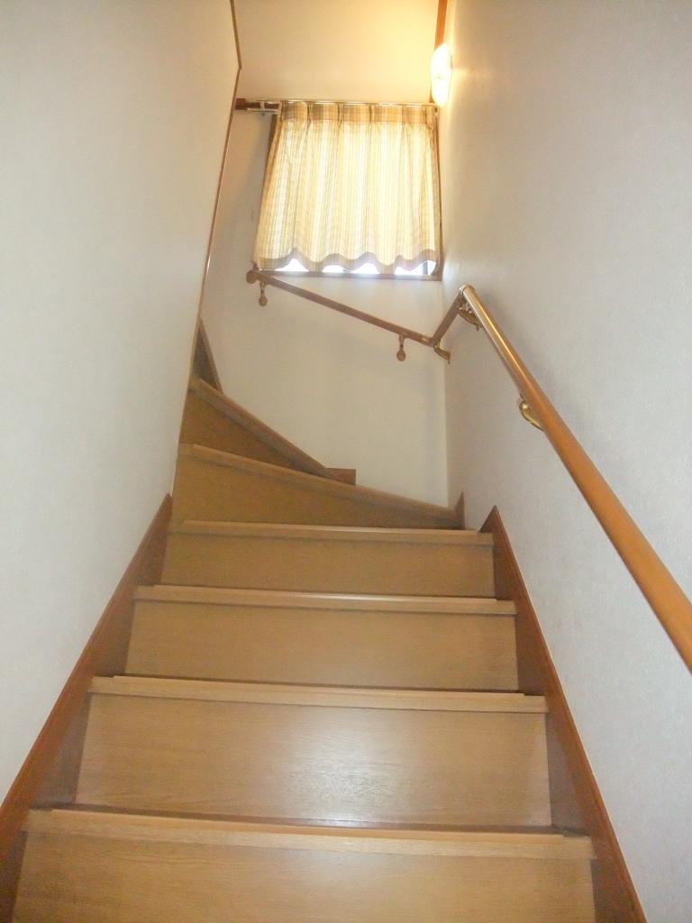 Other introspection. Stairs