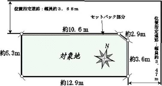 Compartment figure