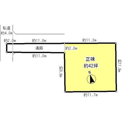 Compartment figure