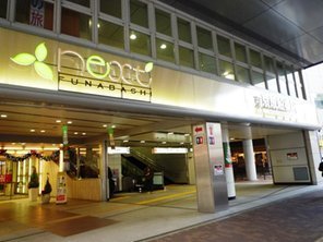 Shopping centre. NEXT 650m to Funabashi (shopping center)