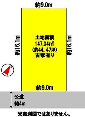 Compartment figure. Mato