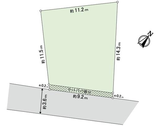 Compartment figure