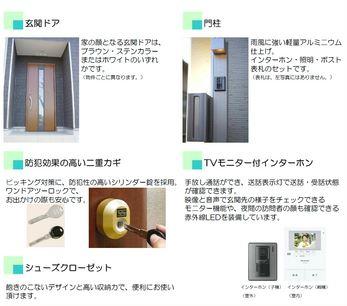 Other. For around the entrance