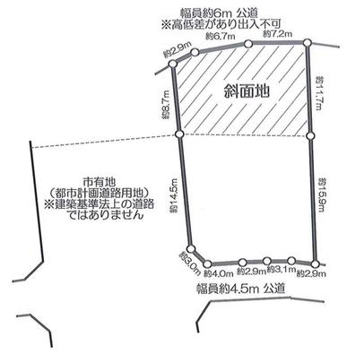 Compartment figure