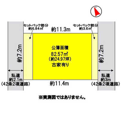 Compartment figure. Mato