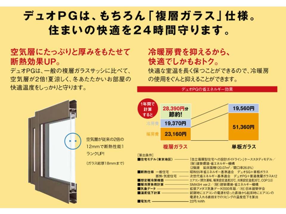 Other Equipment. Multi-layer glass of Rikushiru Use duo PG series in all room