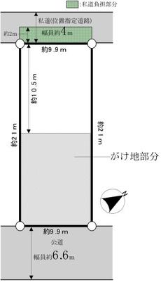 Compartment figure