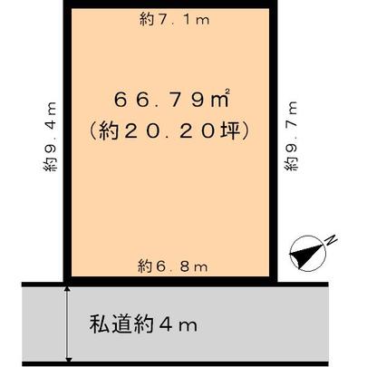 Compartment figure