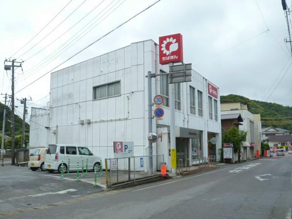 Other. Chiba Bank, Ltd.