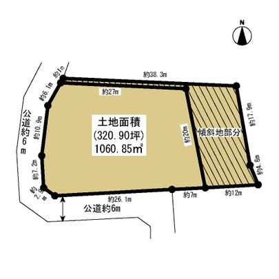 Compartment figure