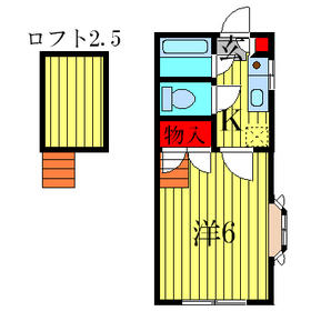 Building appearance