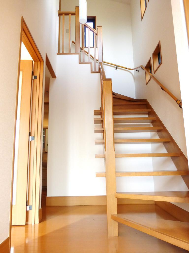 Other introspection. Stairs