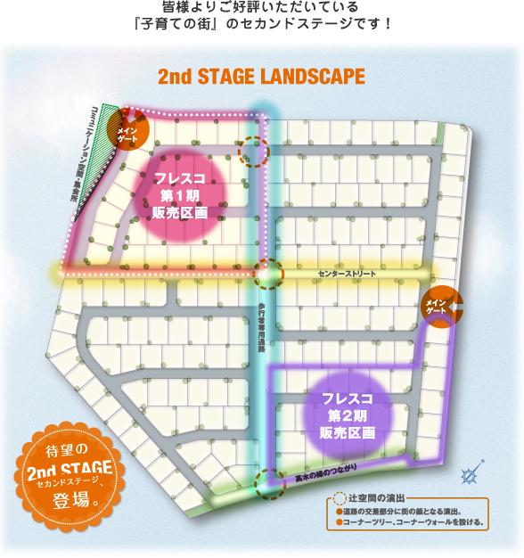 The entire compartment Figure. Street trees and tree symbol, By setting a pedestrian road planned, Realize the town do not want the road walk to streets landscape and peace of mind of the seasons. (The entire compartment view)