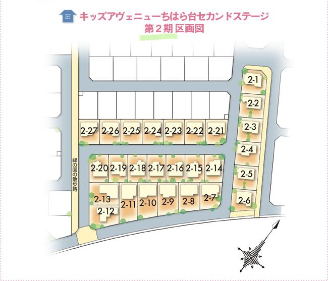 Other. Security Town of all 181 partitions birth to "Chiharadai". Local from the station, small ・ Ties in the promenade "Kazusa of the road" to the junior high school, Peace of mind less contact with the car. Super 4-minute walk, Lush natural environment such as attractions full. Compartment Figure