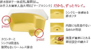 Other Equipment. Always clean and looks beautiful marble sink. Because it is also not seamless joining gap, Dirt does not accumulate.