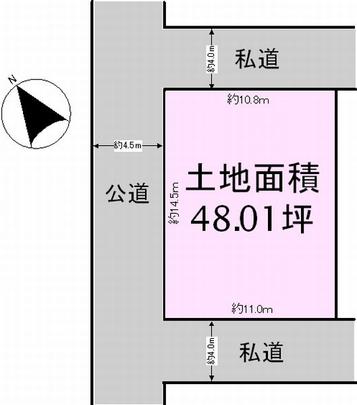 Compartment figure