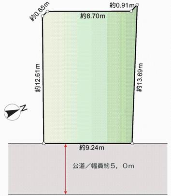 Compartment figure