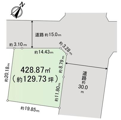 Compartment figure