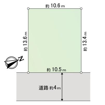 Compartment figure