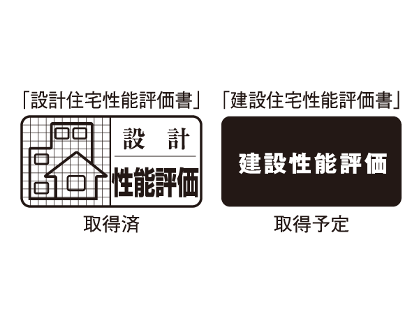 Building structure.  [The performance of the trust which cleared a fair examination by a third party] Third-party organization to review fair the strict criteria, Defined by the Ministry of Land, Infrastructure and Transport "Housing Performance Evaluation System". Is the performance of safety that are certified also from an objective point of view. (All houses) ※ For more information see "Housing term large Dictionary"