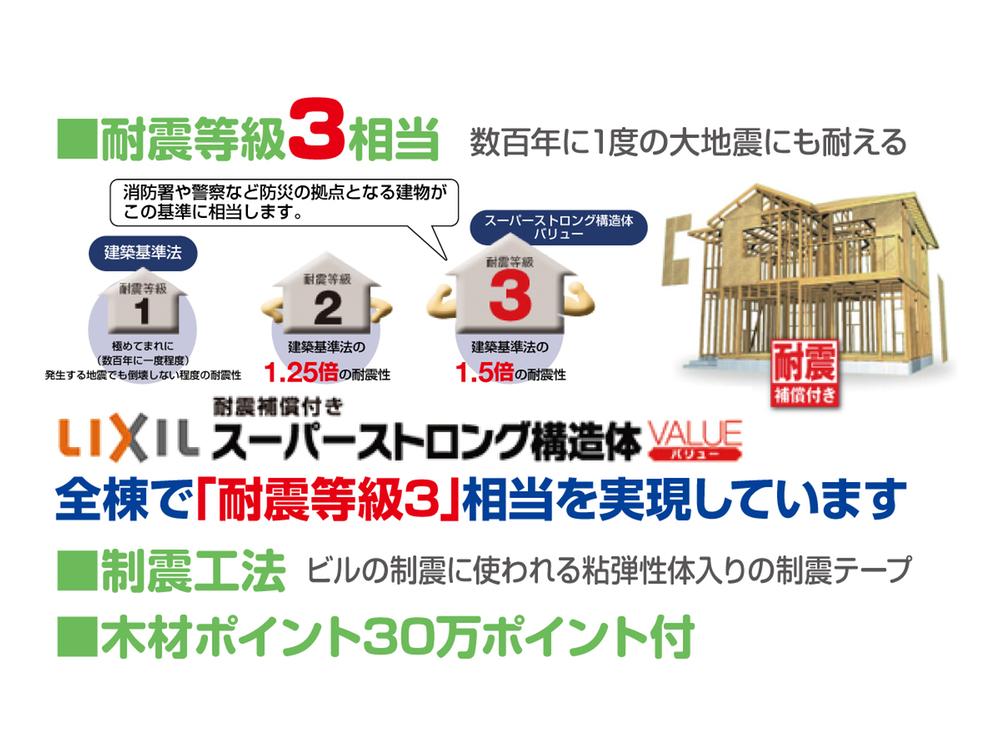 Construction ・ Construction method ・ specification. * Structure grade 3 equivalent
