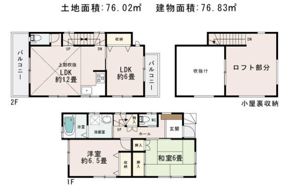 Floor plan. 32,500,000 yen, 3LDK + S (storeroom), Land area 76.02 sq m , Building area 76.83 sq m