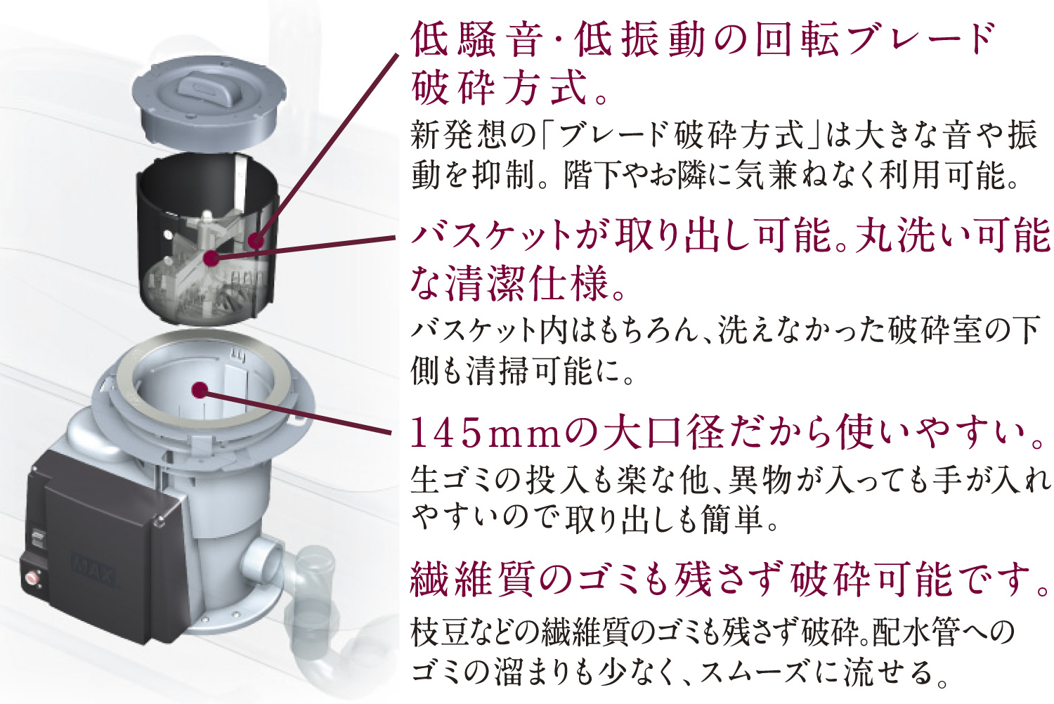 Other. Disposer. A grinder incorporated in the sink, Hygienically handle the garbage (conceptual diagram)