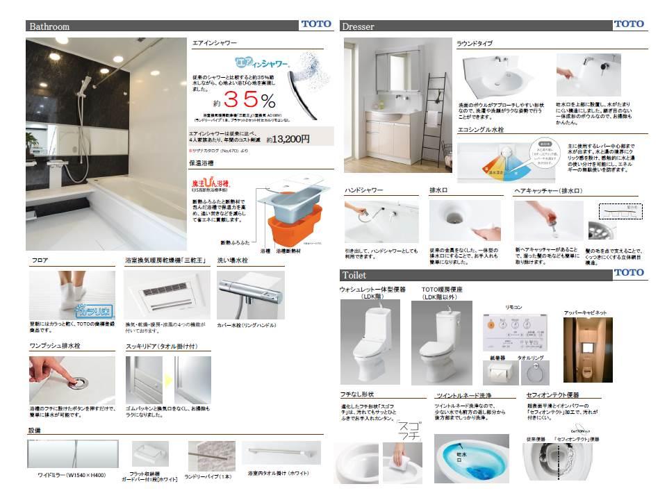 Other Equipment. The above facilities can be used.