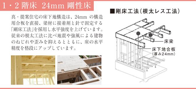 Construction ・ Construction method ・ specification. Underfloor structure, 24mm structural plywood direct, Adopted a "Tsuyoshiyuka method" to be fixed with adhesive and nails on the beam material has achieved a horizontal intensity. With suppressing the twisting and distortion of the buildings due to earthquakes and strong winds as compared to the conventional method of construction joist, It dramatically increases the horizontal accuracy of the floor.