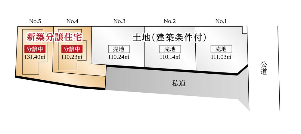 The entire compartment Figure. Compartment figure