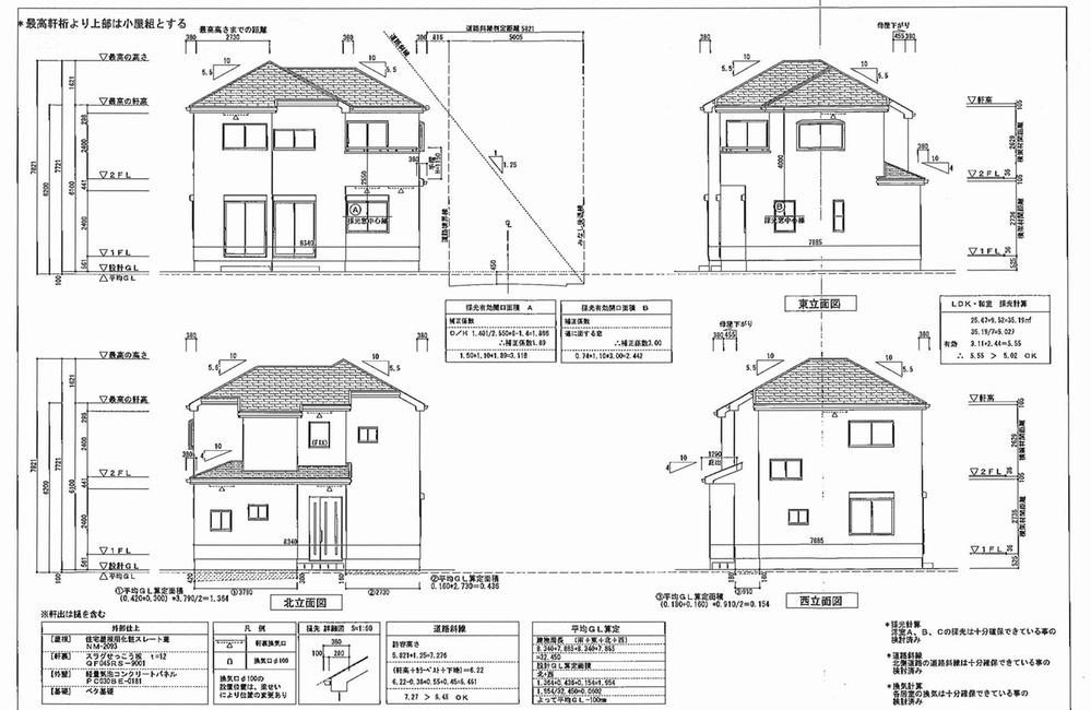 Rendering (appearance). Is elevational view