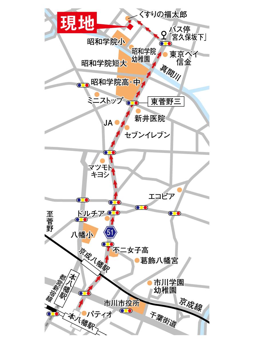 Local guide map