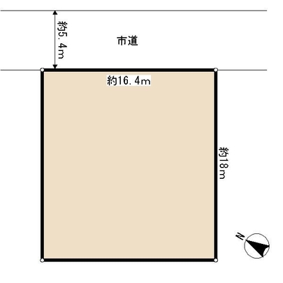 Compartment figure