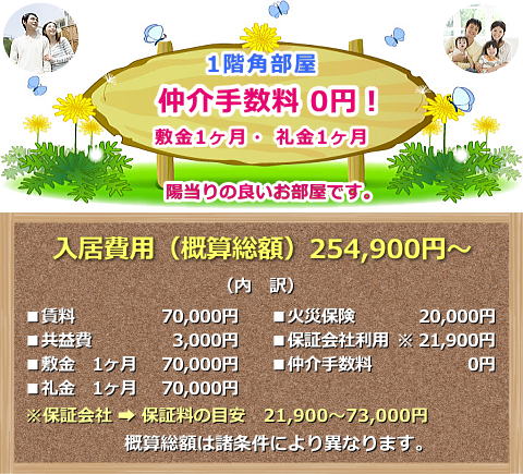 Other common areas. Residents is estimated expenses amount. please refer ・  ・  ・ 