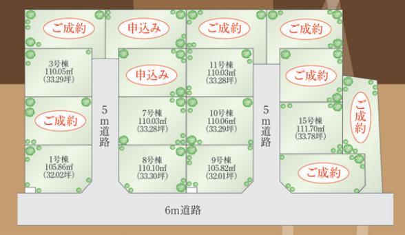 The entire compartment Figure