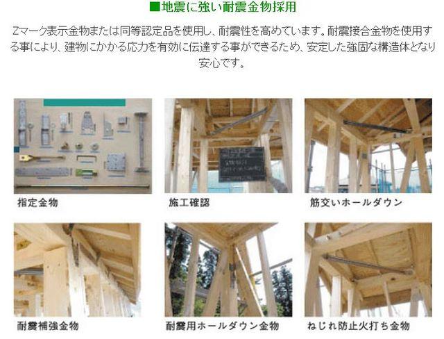 Other. Hardware method